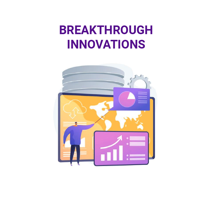 Fourth Dimension Technologies